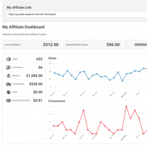 how to create affiliate resources for the customer journey 4 steps
