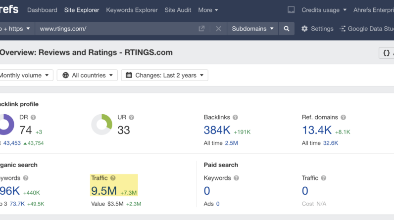 how rtings com dominates product niches seo case study