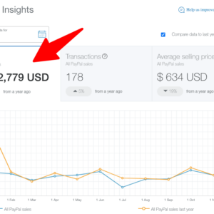 how to start a blog in india that makes 10k a month 9 easy steps plus my income reports