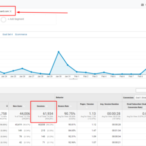how i got 61934 visitors from flipboard com in the last 30 days